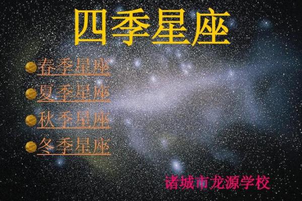 春夏秋冬最好辨认的星座是哪个