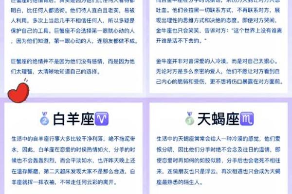 哪个星座喜欢删好友呢