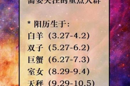 星座运势二位数字代表什么