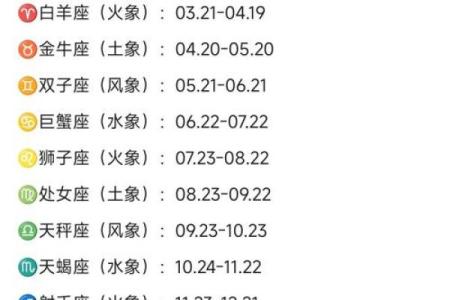 农历七月二十一是哪个星座的