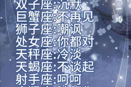 十二星座变心了还会挽回吗
