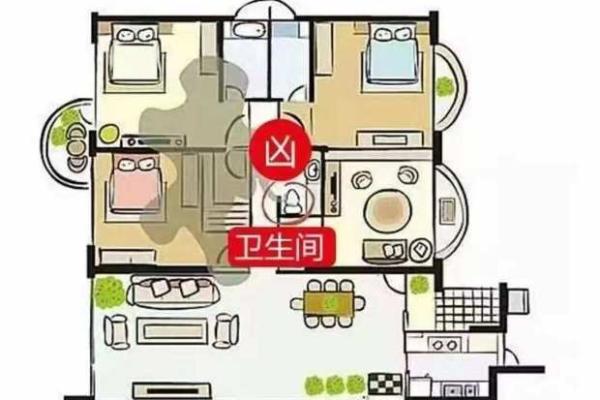 买房要注意这种风水格局