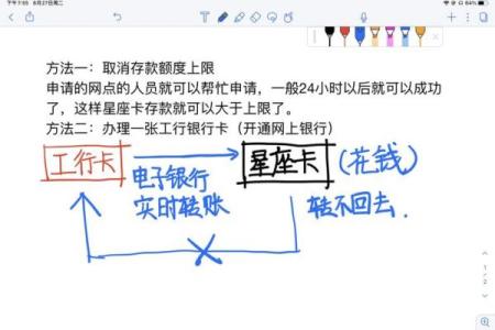 工行星座信用卡怎么优化