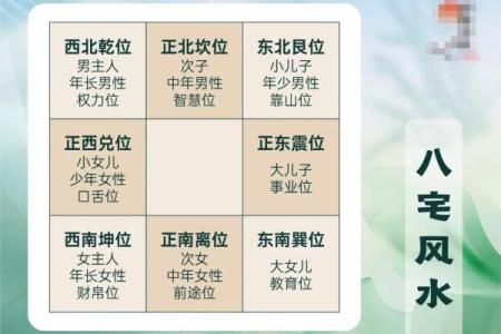 买房要注意这种风水格局