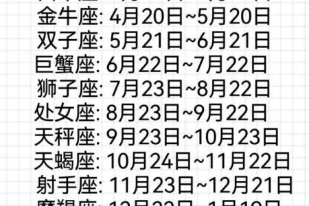 十二星座代表的东西大全，充分认识12星座