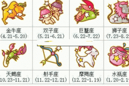 出生10月是哪个星座