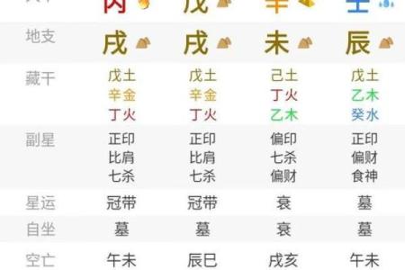 生日命运：八月二十三日是什么星座？