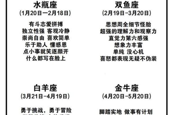 十二星座的水瓶座喜欢亲吻吗