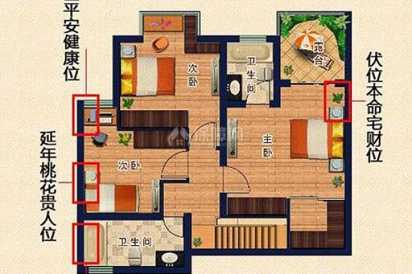 旺财气的居家风水要怎么选 参考这几个方面就能选到好风水