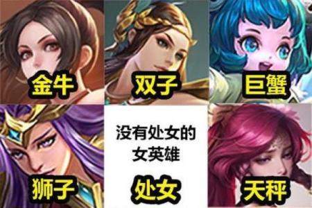 水瓶座是12星座中的王者吗