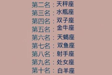 12星座水瓶座有当明星的命吗