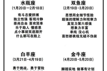 十二星座的水瓶座喜欢亲吻吗