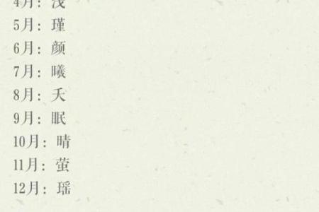 用星座月份做一个网名好吗