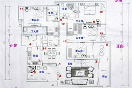 名人房子风水布局图片
