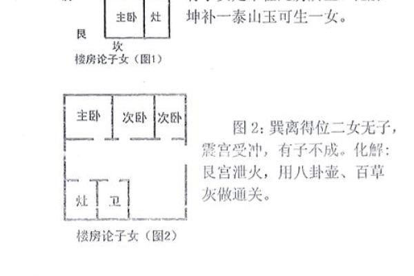 风水不好的房子该怎么办