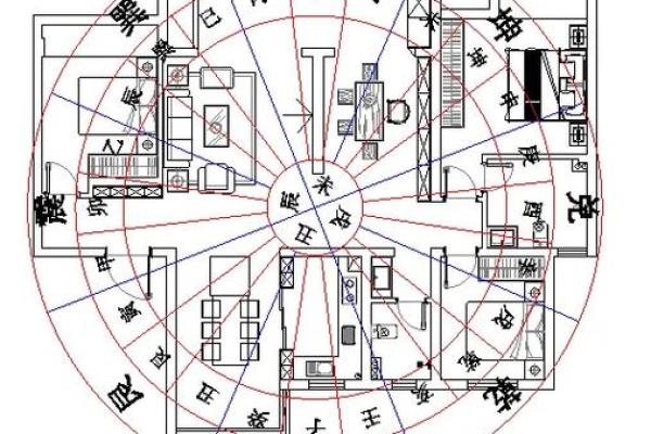 房子风水好租给别人住好吗