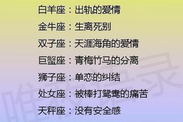 哪些星座被暗恋了还不自知的