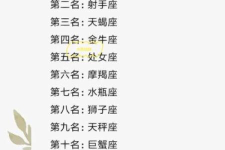 本周运势最好的前几名星座5.16-5.22