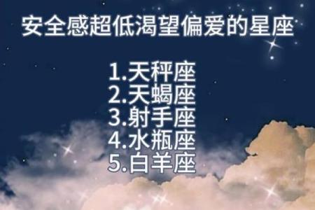最不服输的星座