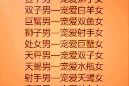 十二星座男生怎么宠女生的