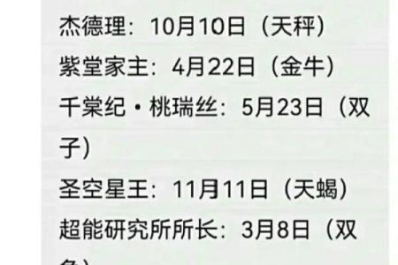 8月16号是哪个星座的生日