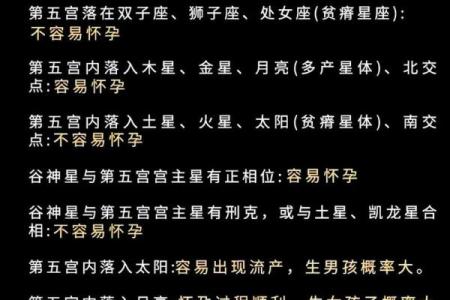 星座预测就是根据星辰来的吗