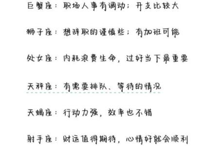 十二星座在职场上的运势