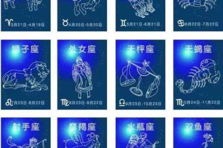 1月6日生的是哪两个星座