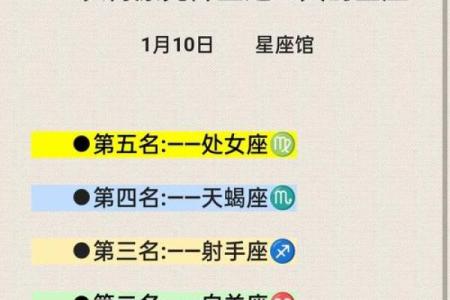 陶白白星座运势最新解析