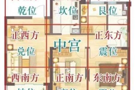 三楼风水咋样算好房子呢