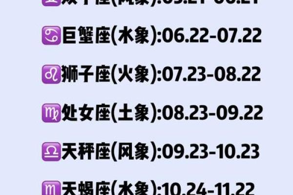 十二星座最喜欢春夏秋冬哪个季节