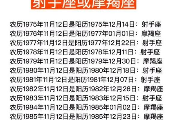 哪些星座是阴年阴月阴日出生的人