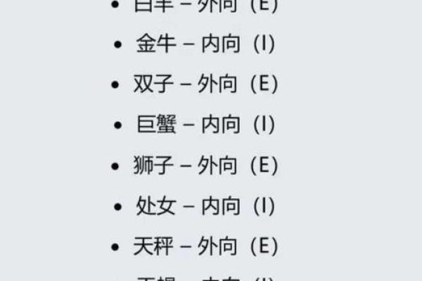金牛座上升星座白羊座和狮子配吗男
