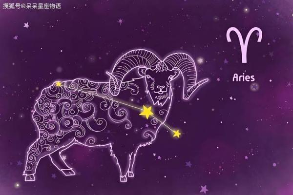 不同属相相同星座的人运势一样吗