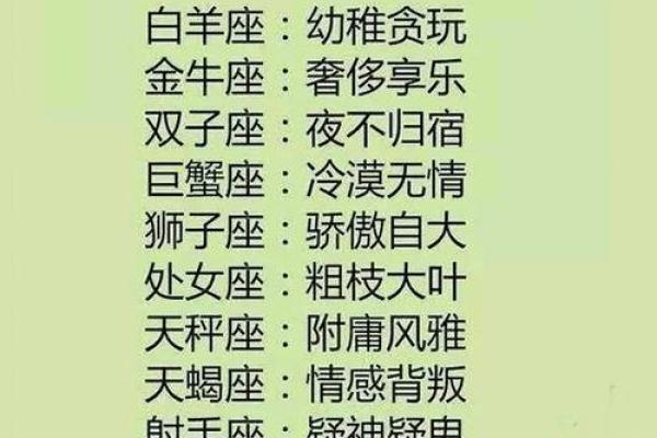 十二星座被鱼刺卡到时的反应
