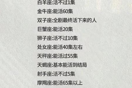 十二星座最喜欢春夏秋冬哪个季节