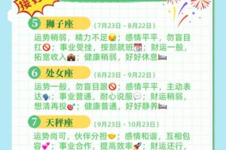 十月4日星座运势