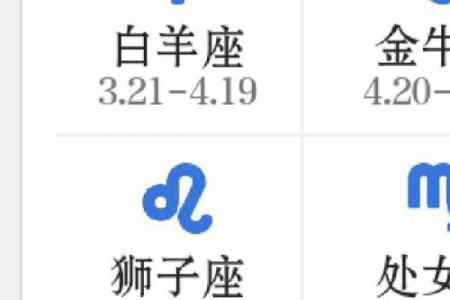 哪些星座是阴年阴月阴日出生的人
