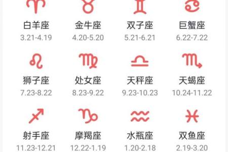 星座运势搜狐星盘下载安装