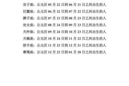 6月19日出生的是哪个星座啊