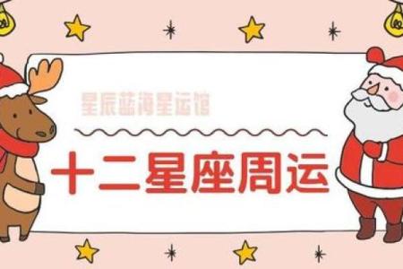 农历2004年12.25什么星座适合结婚
