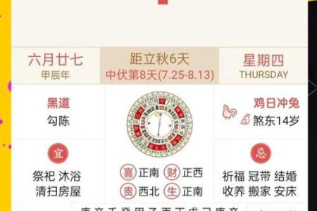 1946年阴历8月1日什么星座适合