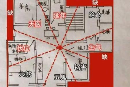 自制房子风水图纸大全大图