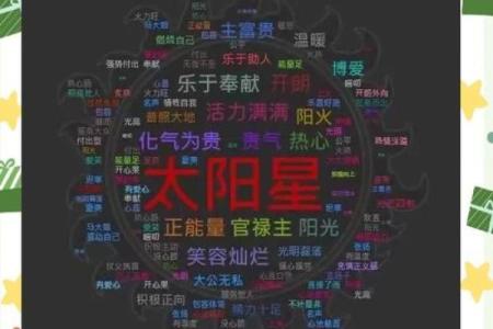 太阳星座能代表一个人性格吗女