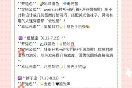 12星座的装扮指南