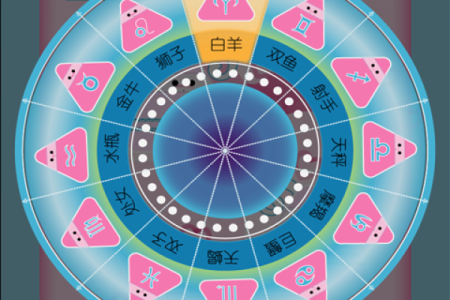 十二星座未来两周运势