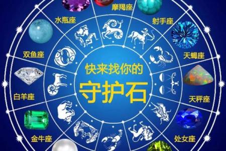 十二星座里最适合的宝石