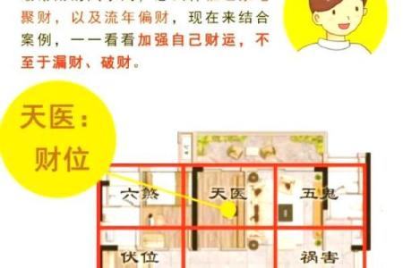 厨房旺财风水有哪些事项利于增加财富