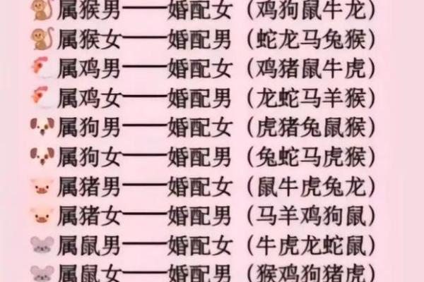 姓名契合度配对动漫素材 姓名契合度配合？