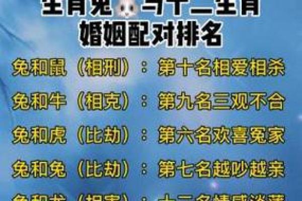 生肖配对属龙属兔的婚姻怎么样